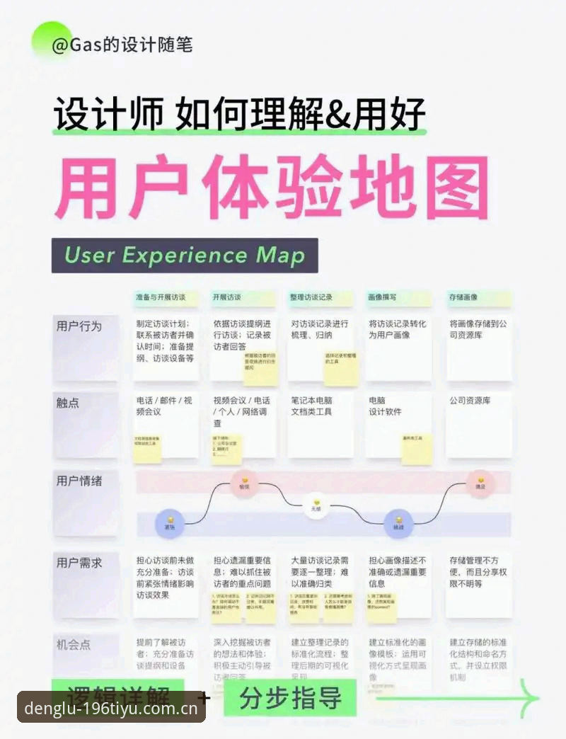 体育官网登录入口全面解析：196体育平台生态与用户体验深度分析